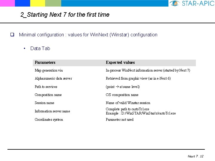 2_Starting Next 7 for the first time q Minimal configuration : values for Win.