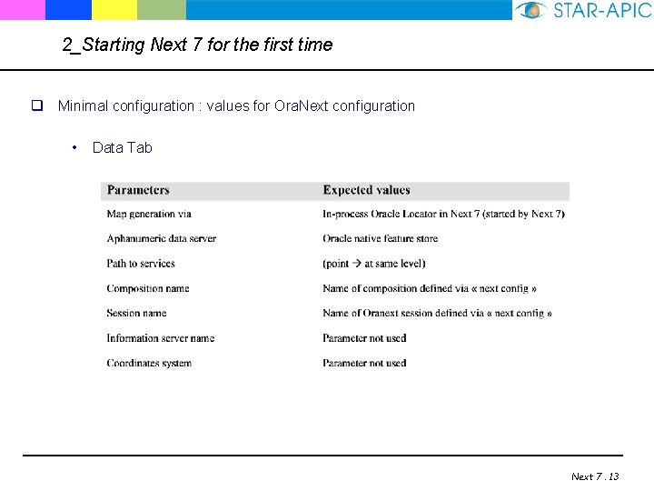 2_Starting Next 7 for the first time q Minimal configuration : values for Ora.