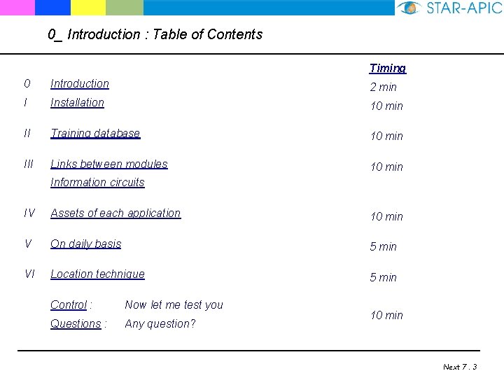 0_ Introduction : Table of Contents Timing 0 Introduction 2 min I Installation 10