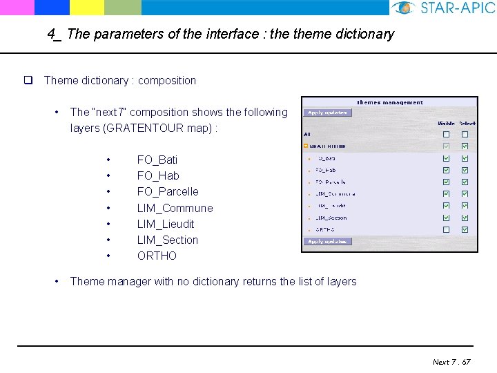 4_ The parameters of the interface : theme dictionary q Theme dictionary : composition