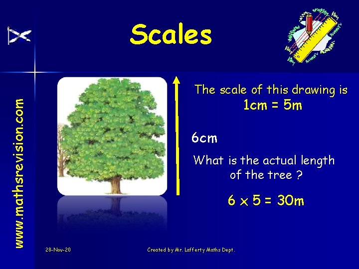 Scales www. mathsrevision. com The scale of this drawing is 1 cm = 5