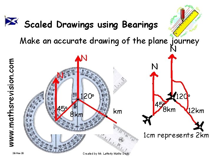www. mathsrevision. com Scaled Drawings using Bearings Make an accurate drawing of the plane
