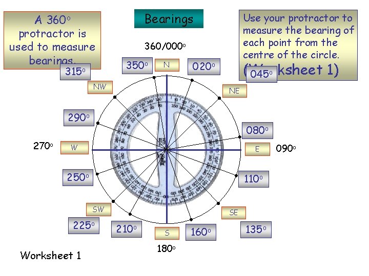 A 360 o protractor is used to measure bearings. 315 o Bearings Use your