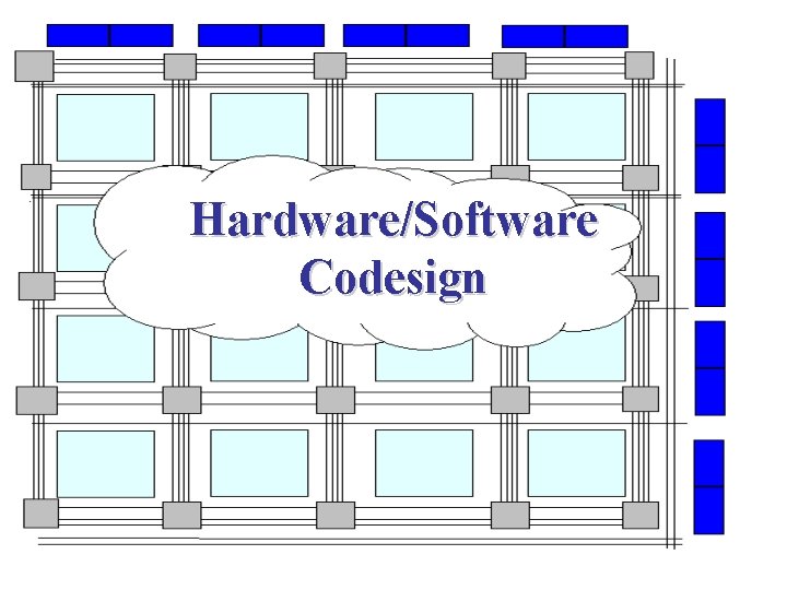 Hardware/Software Codesign 