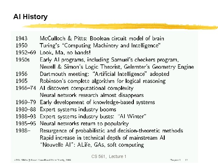 AI History CS 561, Lecture 1 