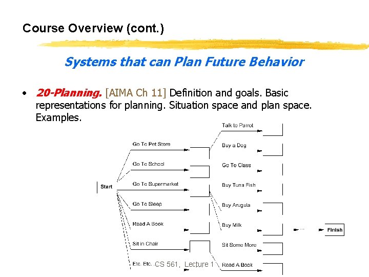 Course Overview (cont. ) Systems that can Plan Future Behavior • 20 -Planning. [AIMA