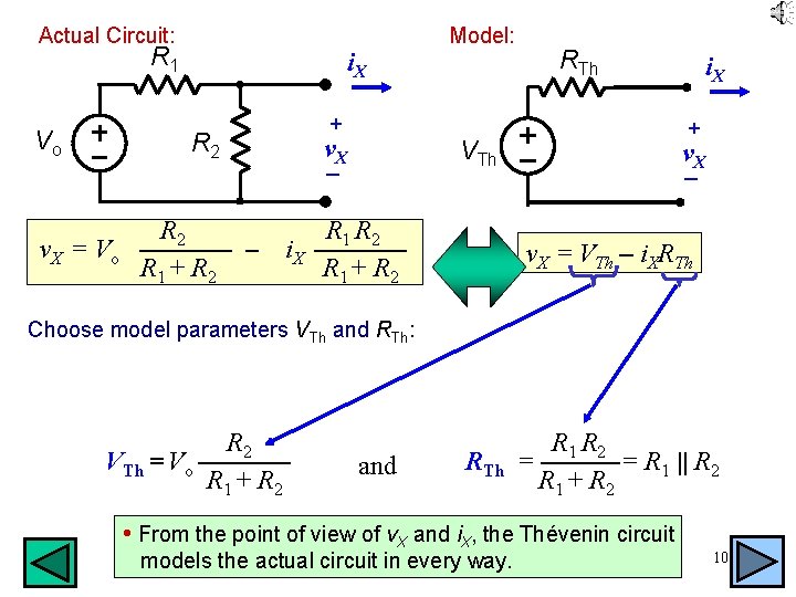 Actual Circuit: R 1 Vo i. X + R 2 v. X = V