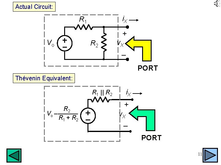 Actual Circuit: i. X R 1 + Vo R 2 v. X _ PORT