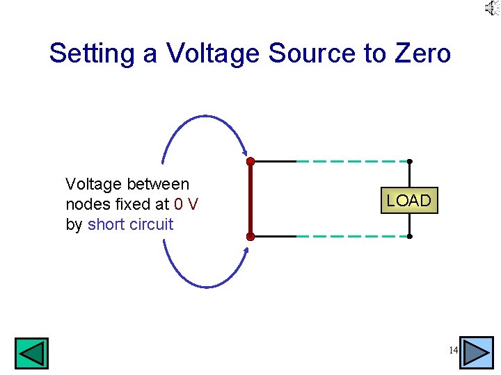 Setting a Voltage Source to Zero Voltage between nodes fixed at 0 V by