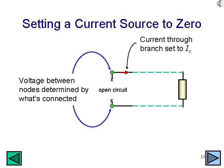 Setting a Current Source to Zero Current through branch set to Io x Voltage
