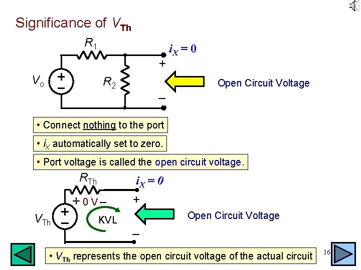 Significance of VTh R 1 + Vo R 2 _ i. X = 0