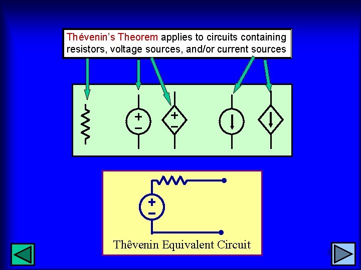 Thévenin’s Theorem applies to circuits containing resistors, voltage sources, and/or current sources Thêvenin Equivalent