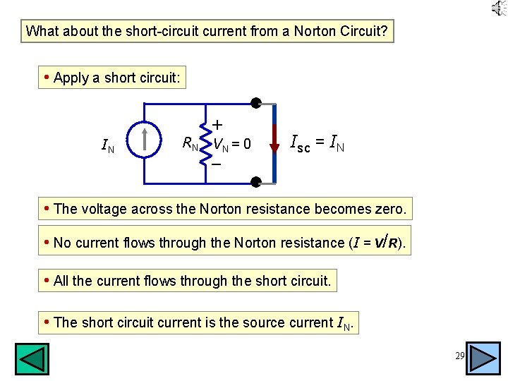 What about the short-circuit current from a Norton Circuit? • Apply a short circuit: