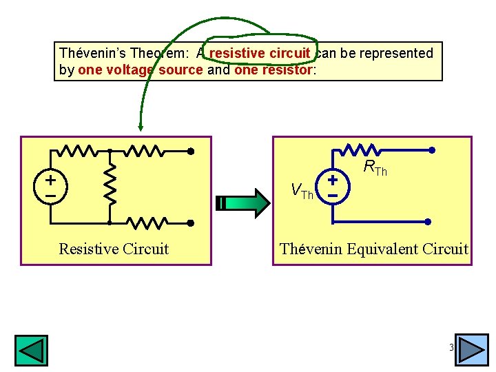 Thévenin’s Theorem: A resistive circuit can be represented by one voltage source and one