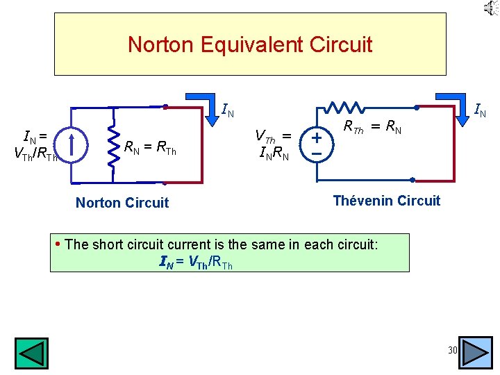 Norton Equivalent Circuit IN IN = VTh/RTh RN = RTh Norton Circuit VTh =