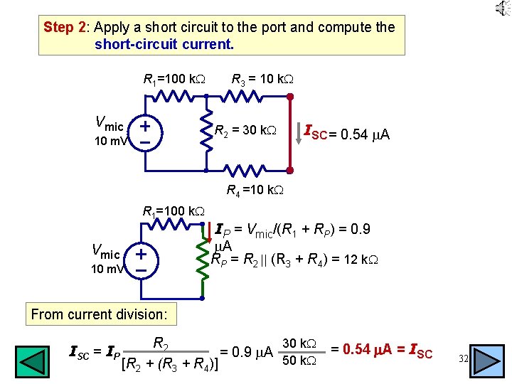 Step 2: Apply a short circuit to the port and compute the short-circuit current.