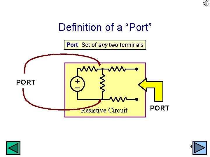 Definition of a “Port” Port: Set of any two terminals PORT Resistive Circuit PORT