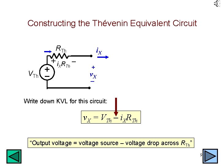 Constructing the Thévenin Equivalent Circuit RTh +i R – X Th VTh i. X