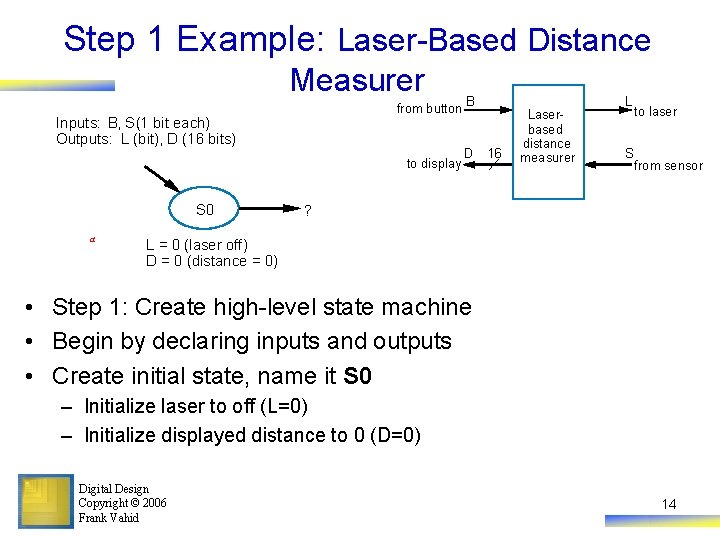 Step 1 Example: Laser-Based Distance Measurer from button B Inputs: B, S(1 bit each)
