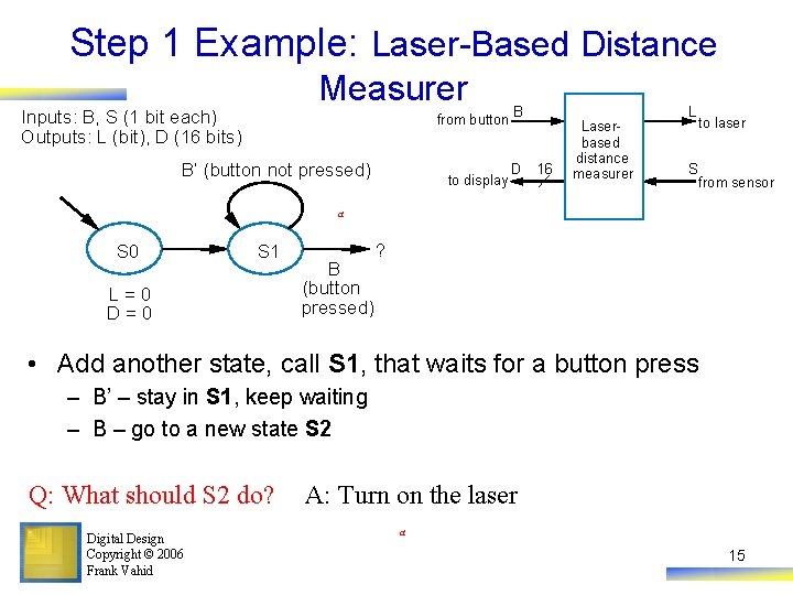Step 1 Example: Laser-Based Distance Measurer from button B Inputs: B, S (1 bit