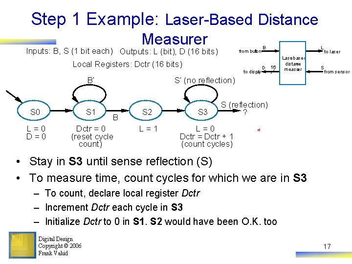 Step 1 Example: Laser-Based Distance Measurer Inputs: B, S (1 bit each) Outputs: L