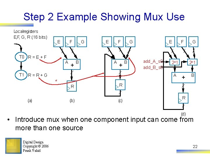 Step 2 Example Showing Mux Use Localregisters: E, F, G, R (16 bits) E