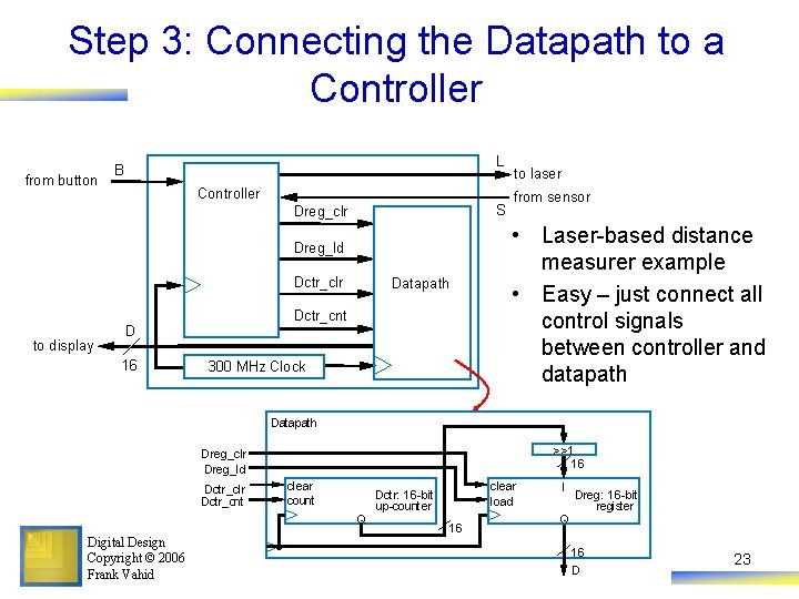 Step 3: Connecting the Datapath to a Controller from button L B Controller S