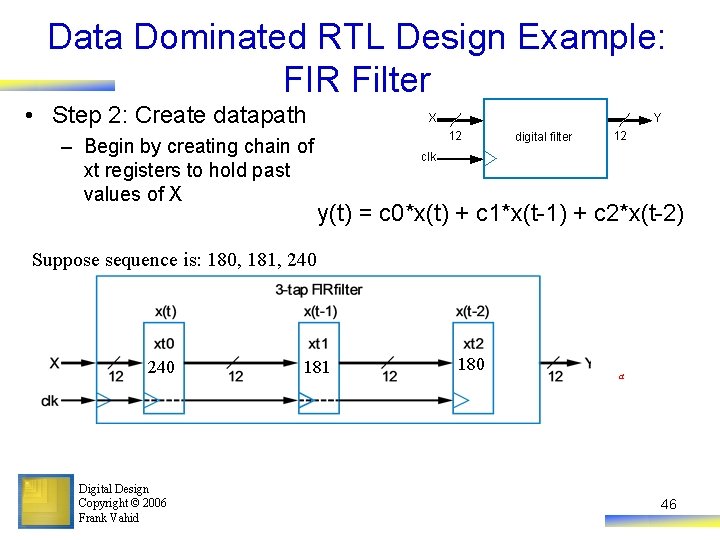 Data Dominated RTL Design Example: FIR Filter • Step 2: Create datapath – Begin