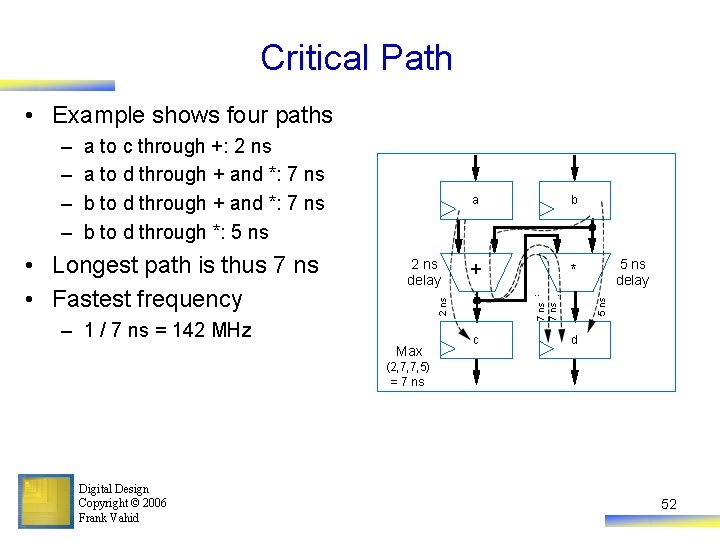 Critical Path • Example shows four paths 2 ns delay b + * 7