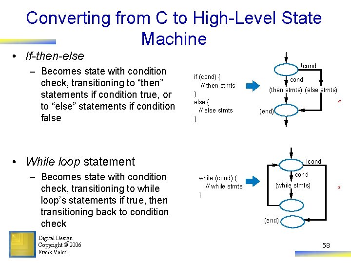 Converting from C to High-Level State Machine • If-then-else – Becomes state with condition