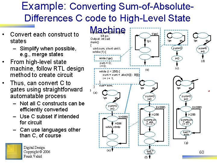 Example: Converting Sum-of-Absolute • Differences C code to High-Level State Machine Convert each construct