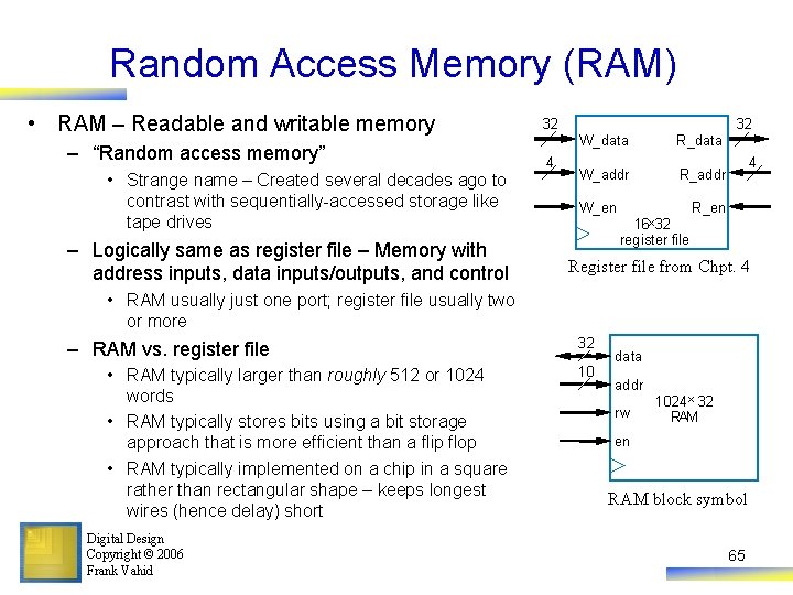 Random Access Memory (RAM) • RAM – Readable and writable memory – “Random access