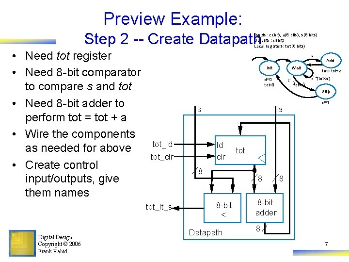 Preview Example: Step 2 -- Create Datapath Inputs : c (bit), a(8 bits), s