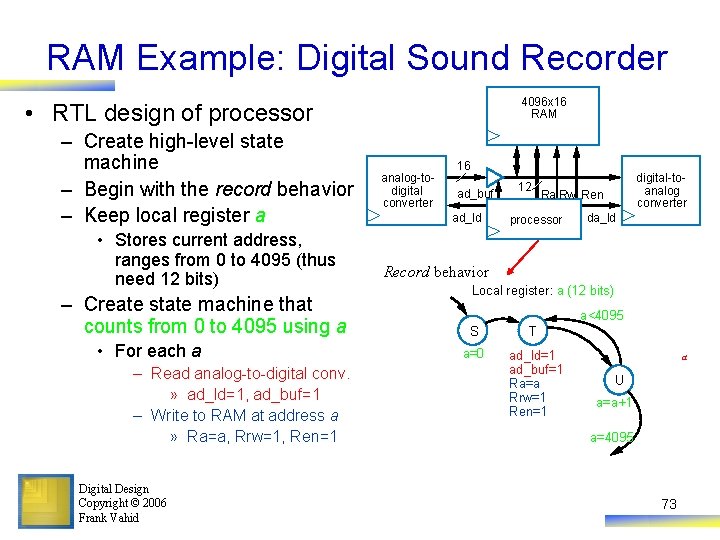 RAM Example: Digital Sound Recorder 4096 x 16 RAM • RTL design of processor