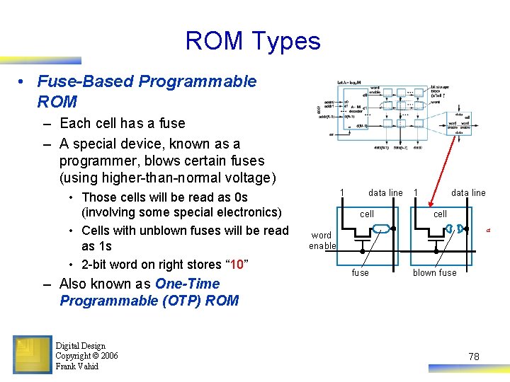 ROM Types • Fuse-Based Programmable ROM – Each cell has a fuse – A