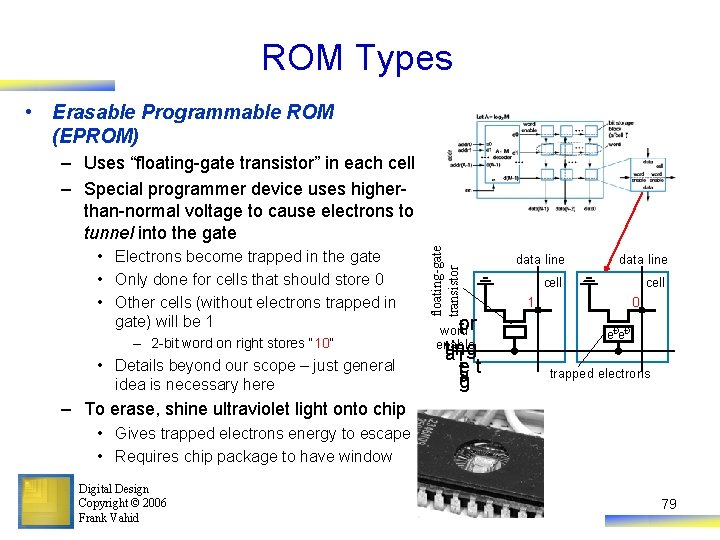 ROM Types • Erasable Programmable ROM (EPROM) • Electrons become trapped in the gate