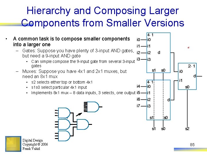 Hierarchy and Composing Larger Components from Smaller Versions • A common task is to