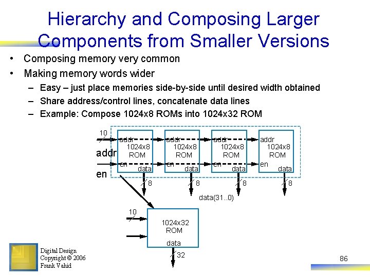 Hierarchy and Composing Larger Components from Smaller Versions • Composing memory very common •