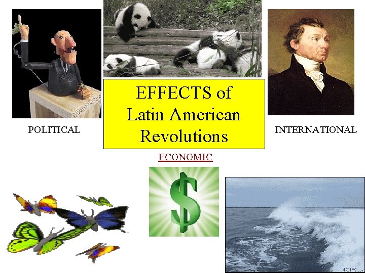 POLITICAL EFFECTS of Latin American Revolutions ECONOMIC INTERNATIONAL 