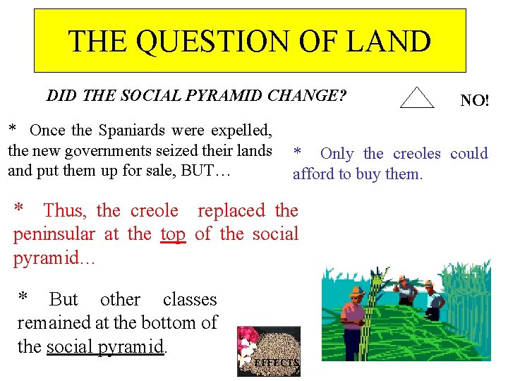 THE QUESTION OF LAND DID THE SOCIAL PYRAMID CHANGE? * Once the Spaniards were