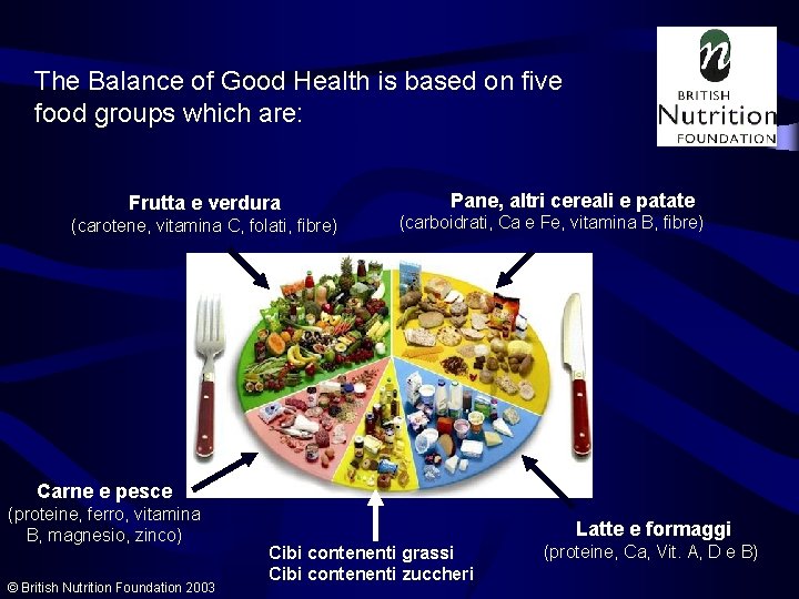 The Balance of Good Health is based on five food groups which are: Frutta