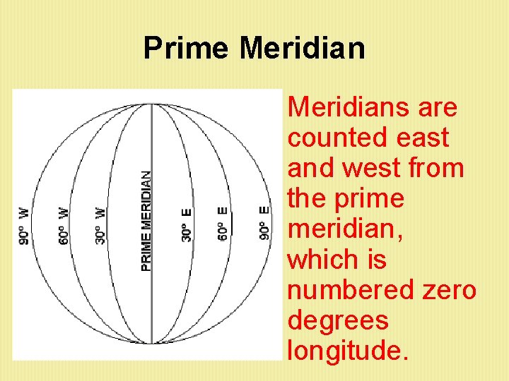 Prime Meridian • Meridians are counted east and west from the prime meridian, which