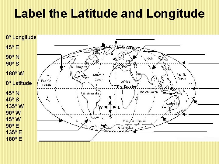 Label the Latitude and Longitude 0º Longitude 45º E 90º N 90º S 180º