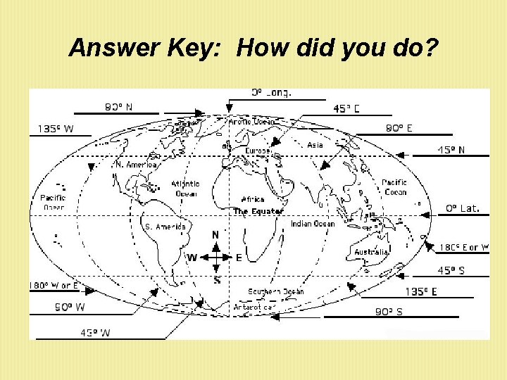 Answer Key: How did you do? 