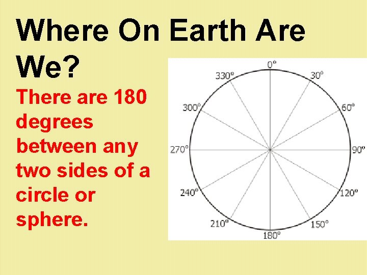 Where On Earth Are We? There are 180 degrees between any two sides of