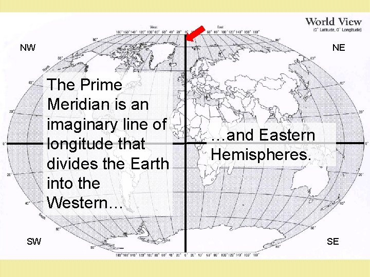 NW NE The Prime Meridian is an imaginary line of longitude that divides the