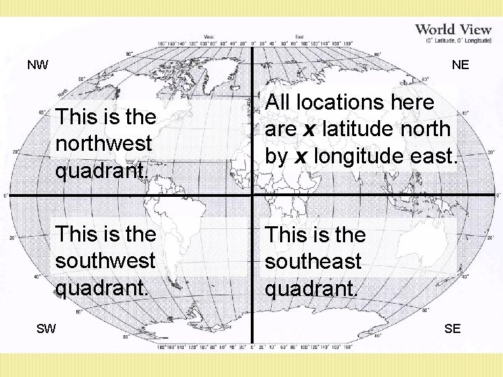 NW NE This is the northwest quadrant. This is the southwest quadrant. SW All