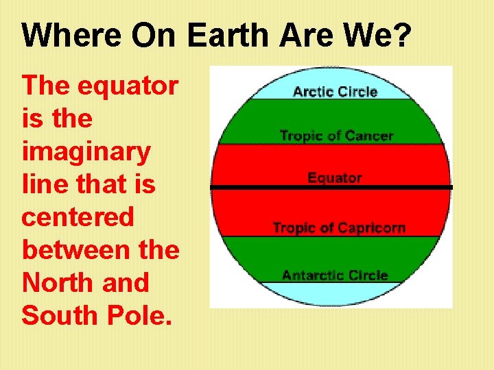 Where On Earth Are We? The equator is the imaginary line that is centered