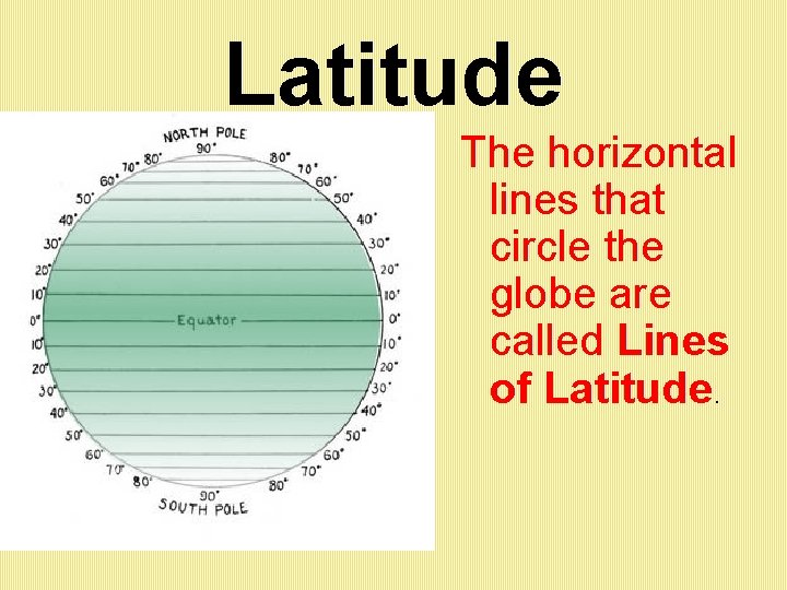 Latitude The horizontal lines that circle the globe are called Lines of Latitude. 