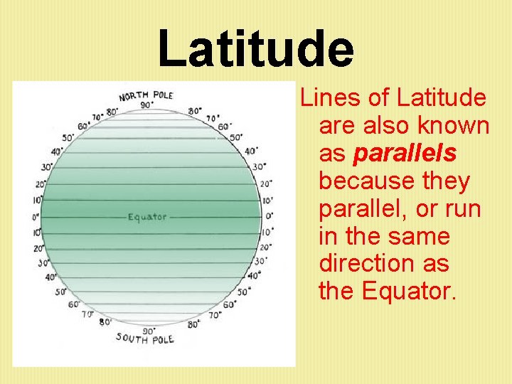 Latitude Lines of Latitude are also known as parallels because they parallel, or run